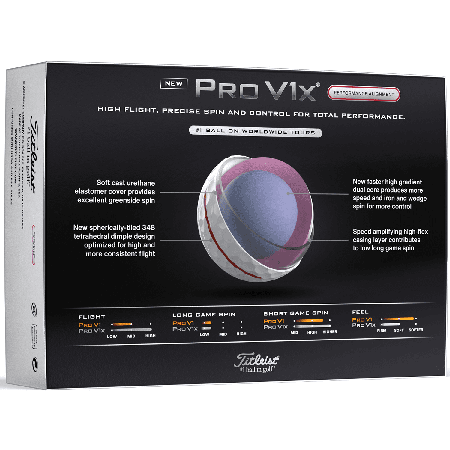 Titleist V1x AIM Performance Alignment Golf Balls